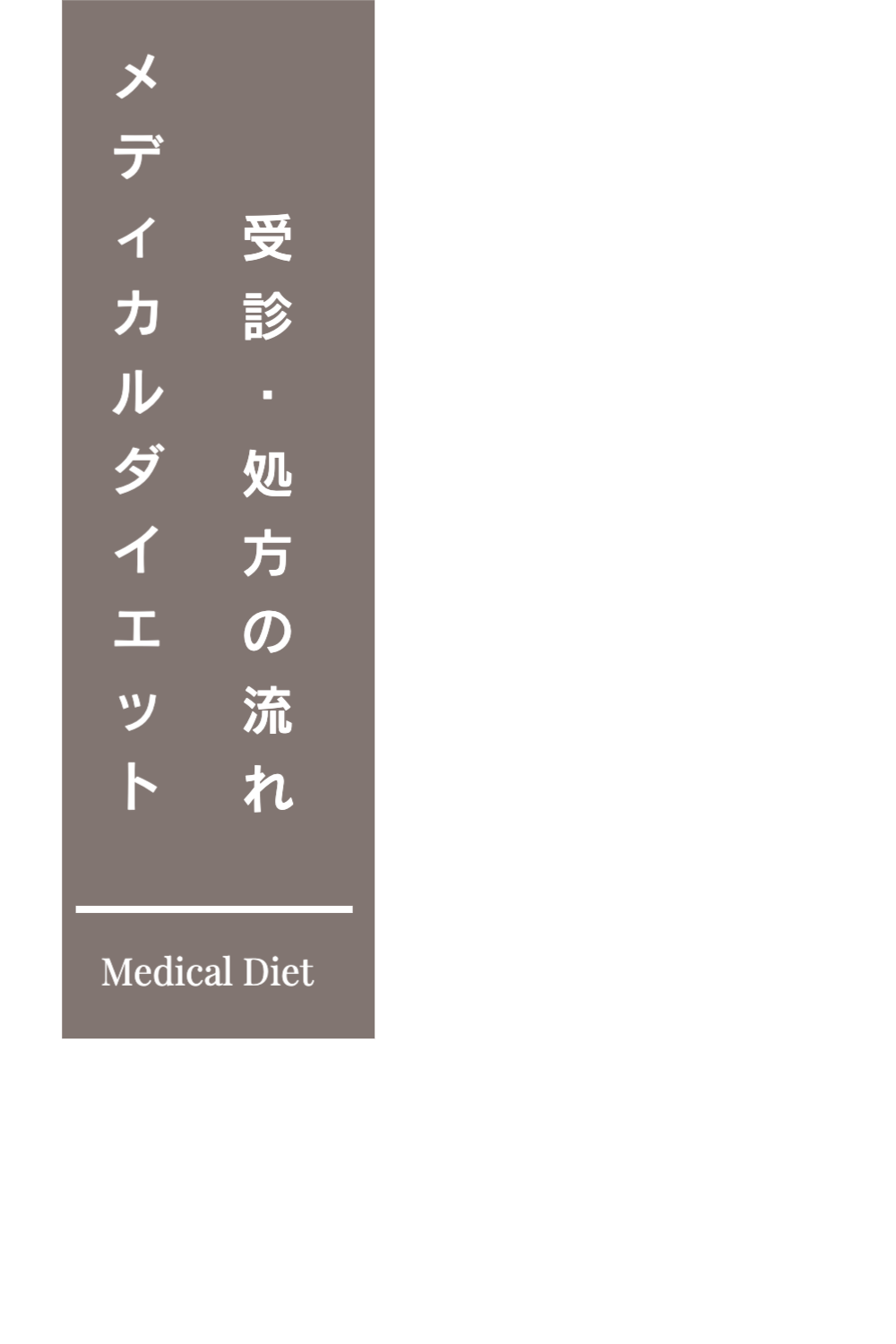 東成区　整形外科